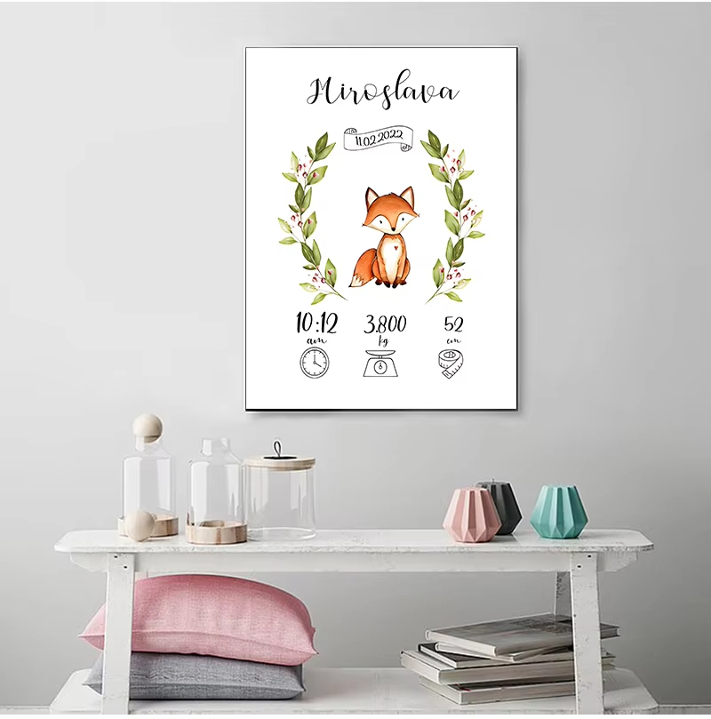 Baby Name Wall Art - Personalized Custom Baby Birth Name Poster
