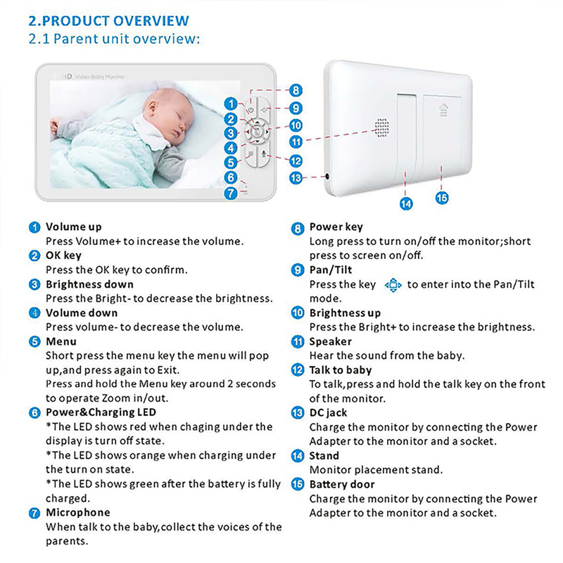 7.0 Inch Video Baby Monitor 10 - Baby Monitor Split Screen recension och pris