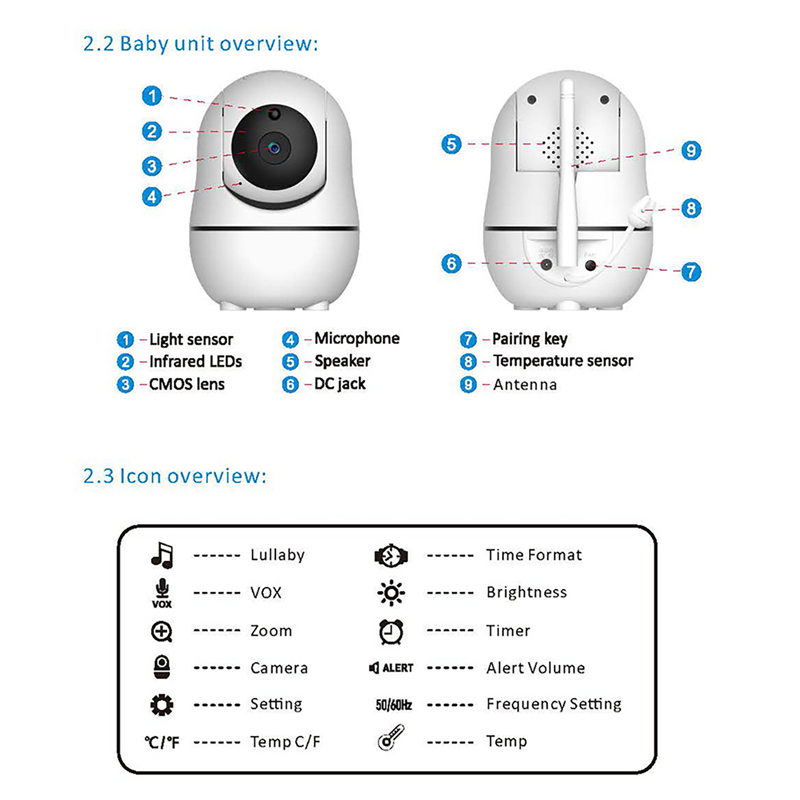 7.0 Inch Video Baby Monitor 10 - Baby Monitor Split Screen recension och pris