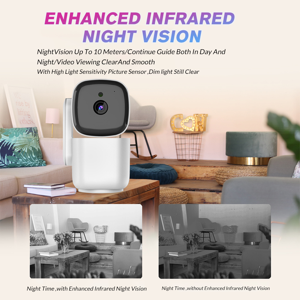 T200 1080P Indoor PTZ Security - Baby Monitor Split Screen recension och pris