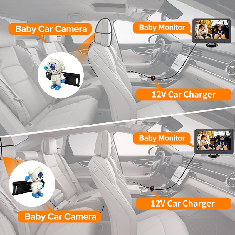 Plug & Play Baby Car Camera fo - Baby Monitor Split Screen recension och pris
