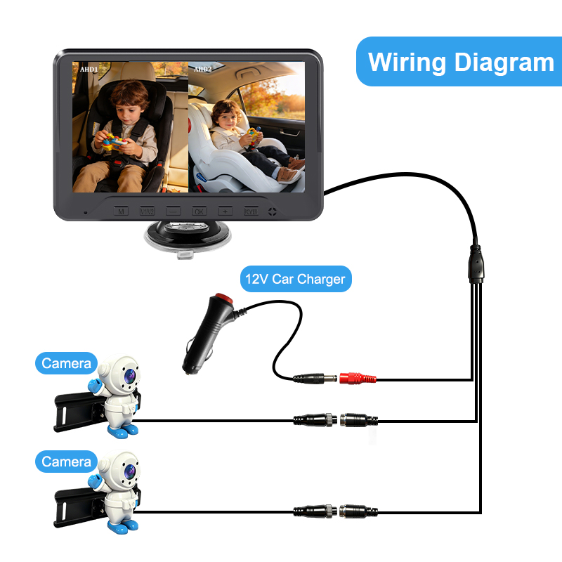 Plug & Play Baby Car Camera fo - Baby Monitor Split Screen recension och pris