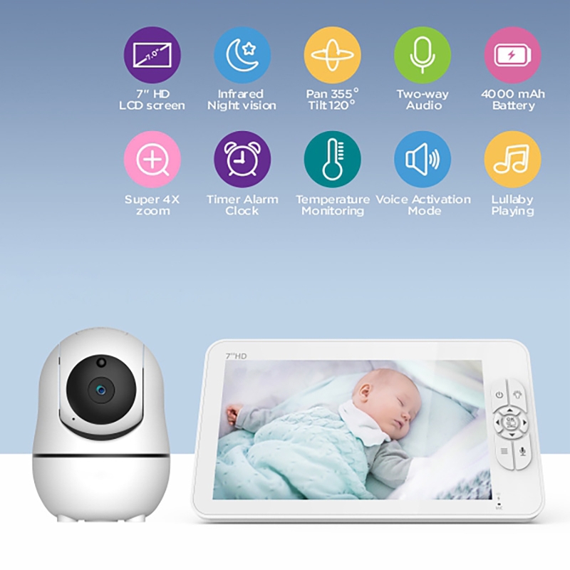 7 Inch Baby Monitor Split Scre - Baby Monitor Split Screen recension och pris