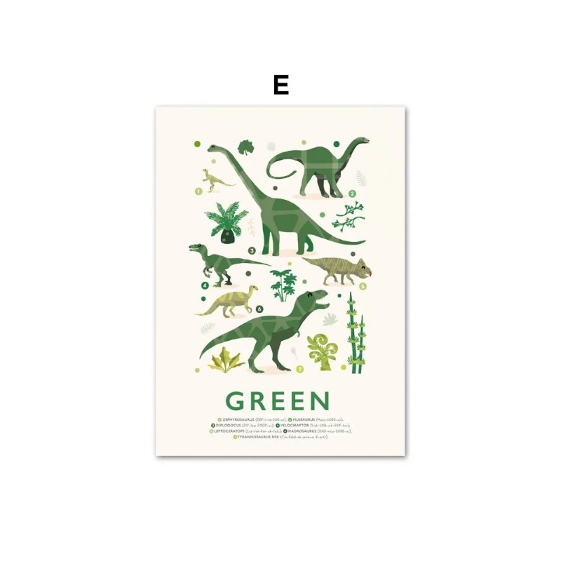 Dinosaur Numbers Educational A - Baby Name Wall Art recension och pris